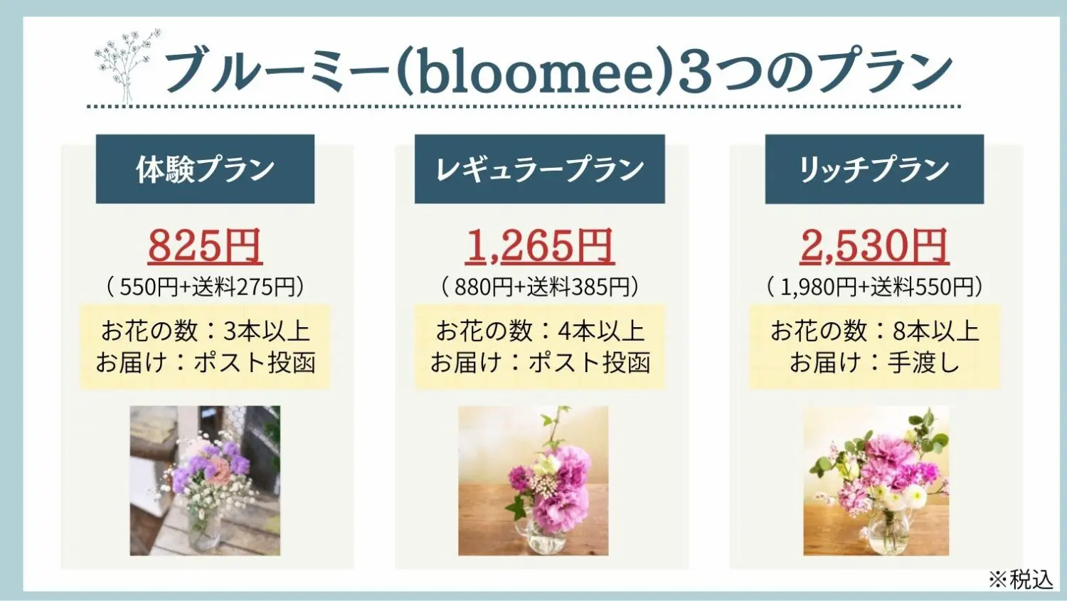 花育で子どもに良い影響が 花のサブスク ブルーミー Bloomee アラサー徹底レビュー うさぬま家の生活