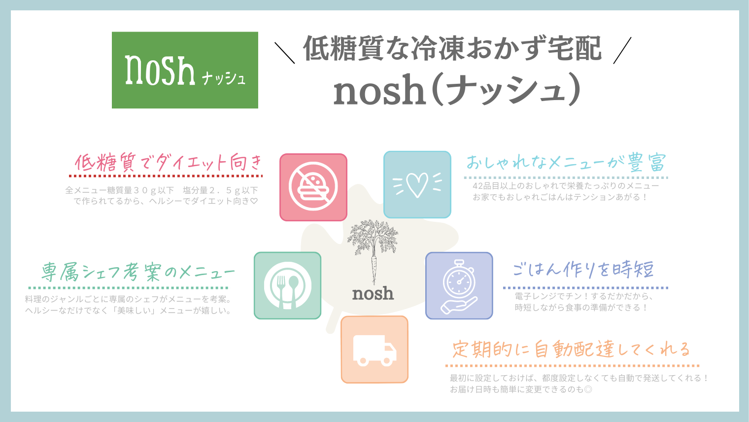 nosh_特徴